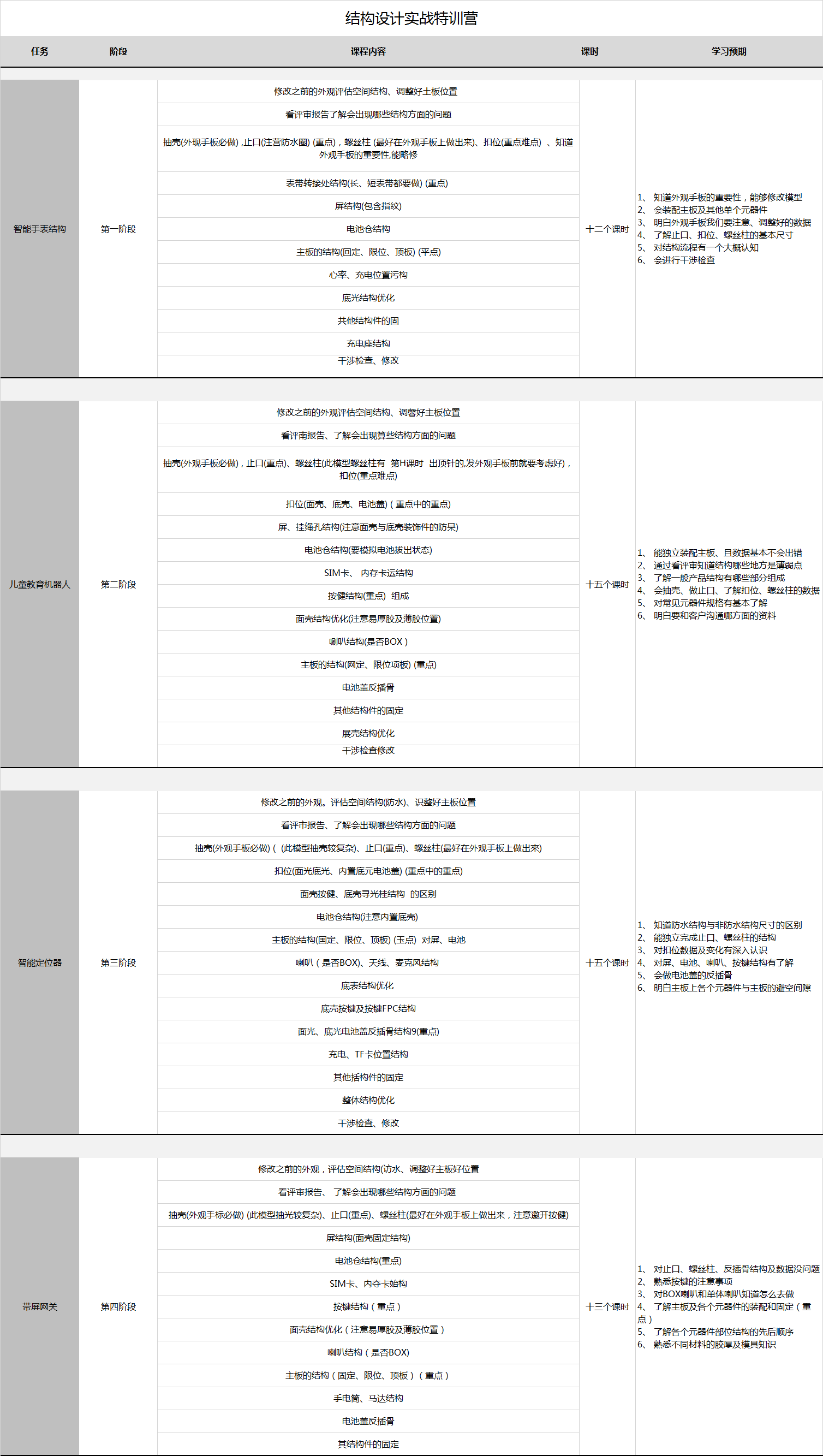 結構設計實戰特訓營.png